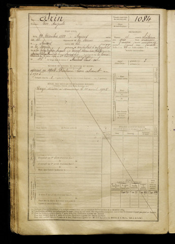 Drin, Léon Auguste, né le 22 décembre 1883 à Amiens (Somme), classe 1903, matricule n° 1084, Bureau de recrutement d'Amiens