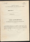 Table du répertoire des formalités, de Tanquart à Thoury, registre n° 38 (Conservation des hypothèques de Montdidier)