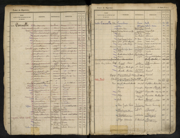 Table du répertoire des formalités, de Caruelle à Creunet, registre n° 4 (Conservation des hypothèques de Doullens)