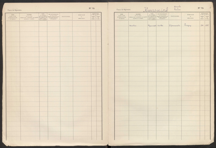 Table du répertoire des formalités, de Krukowski à Lecoeuche, registre n° 23 (Conservation des hypothèques de Montdidier)