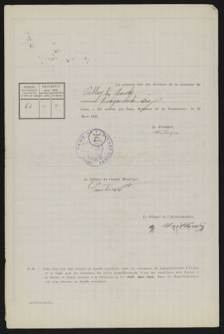 Liste électorale : Tilloy-lès-Conty