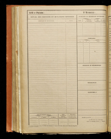 Courbo, Louis Joseph Michel, né le 13 février 1897 à Brévillers (Somme), classe 1917, matricule n° 177, Bureau de recrutement d'Abbeville