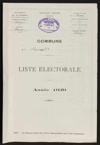 Liste électorale : Hornoy-le-Bourg (Boisrault)