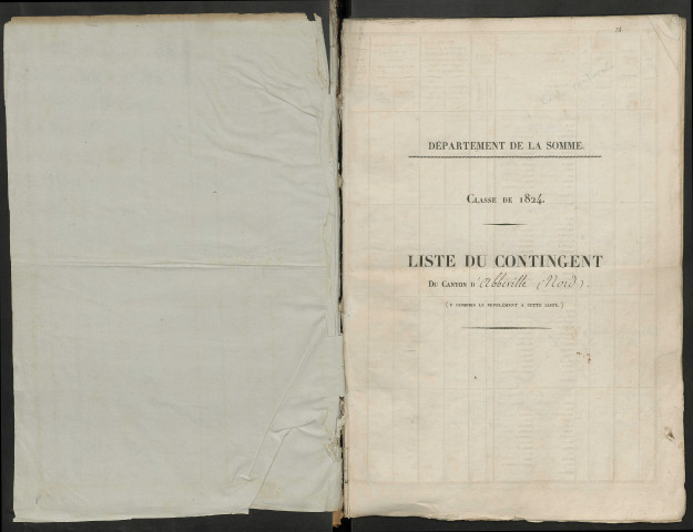 Liste du contingent départemental (par arrondissement et par canton) de l'année 1824
