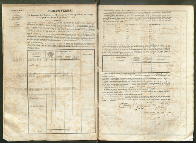 Tirage au sort (arrondissement d'Abbeville) de l'année 1845