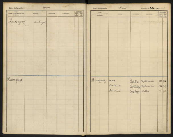 Table alphabétique du répertoire des formalités, de Rainer à Réelle, registre n° 117 (Abbeville)