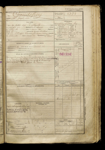 Gaudefroy, Abel Joseph Léon, né le 29 juillet 1895 à Allonville (Somme), classe 1915, matricule n° 1371, Bureau de recrutement d'Amiens