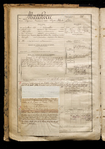 Matthieu, Cyprien François Ulysse Alfred, né le 10 juillet 1876 à Canaples (Somme), classe 1896, matricule n° 216, Bureau de recrutement d'Abbeville
