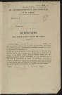 Répertoire des formalités hypothécaires, du 22/09/1898 au 27/12/1898, registre n° 380 (Abbeville)