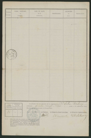 Liste électorale : Saint-Aubin-Montenoy