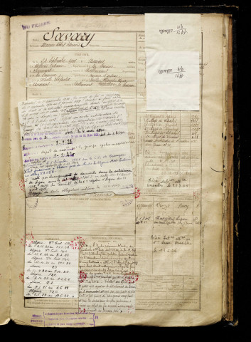 Savary, Maurice Robert Edouard, né le 24 décembre 1901 à Airaines (Somme), classe 1921, matricule n° 919, Bureau de recrutement d'Abbeville