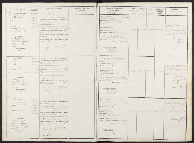 Maison d'arrêt d'Abbeville. Simple police. Registre d'écrou : numéros 1 à 457. 03 octobre 1842 - 18 décembre 1852