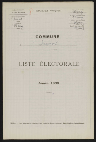 Liste électorale : Aumont