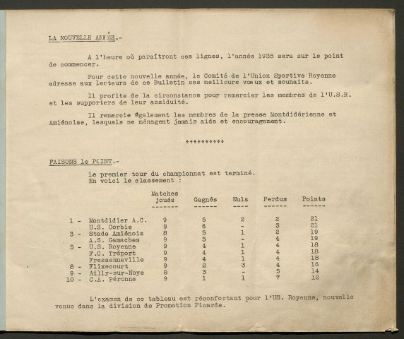 Bulletin de l'Union Sportive Royenne, numéro 2 – 2e année, 1er trimestre 1935