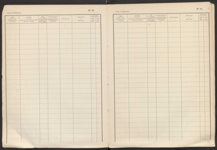 Table du répertoire des formalités, de Darras à Delarche, registre n° 10 (Conservation des hypothèques de Montdidier)