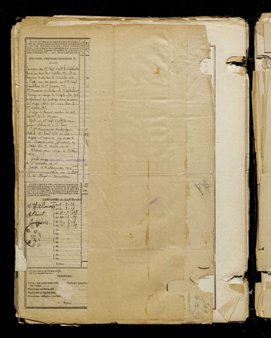 Deboffle, Servais Jean, né le 22 octobre 1889 à Caumont (Pas-de-Calais), classe 1909, matricule n° 1351, Bureau de recrutement d'Amiens