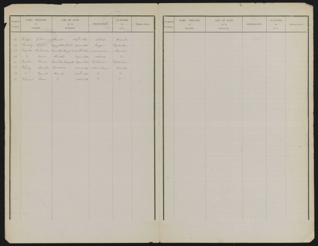 Liste électorale : Grivesnes (Ainval-Septoutre)
