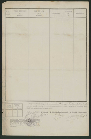 Liste électorale : Montagne-Fayel, 2ème Section (Fayel)