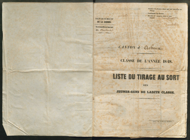 Tirage au sort (arrondissements de Doullens et de Montdidier) de l'année 1848