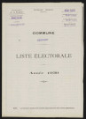 Liste électorale : Liercourt