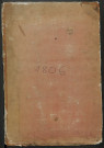 Table alphabétique (avec n° de matricule) de l'année 1806