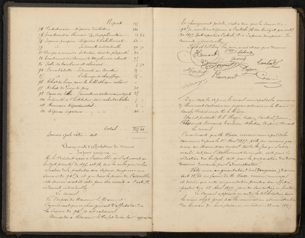 Hiermont. Délibérations du conseil municipal