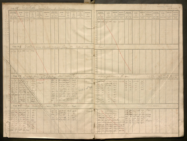 Répertoire des formalités hypothécaires, du 12/02/1848 au 07/10/1848, registre n° 142 (Péronne)