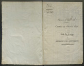 Tirage au sort (arrondissement de Péronne) de l'année 1821
