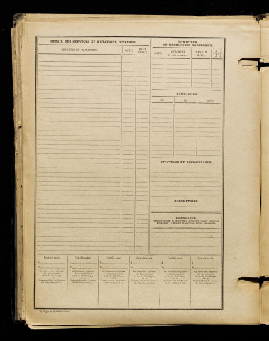 Tremüth, Jean Jules, né le 01 juin 1898 à Quivières (Somme), classe 1918, matricule n° 197, Bureau de recrutement de Péronne