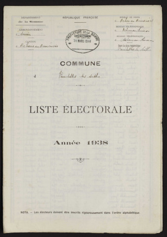 Liste électorale : Vauchelles-lès-Authie