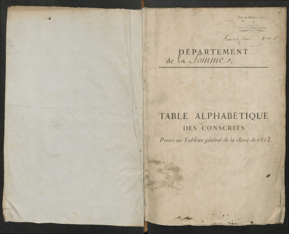 Table alphabétique (ensemble du département) de la période 1812-1814
