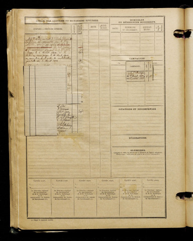 Brunel, Léon Lucien, né le 22 février 1891 à Salouël (Somme), classe 1911, matricule n° 810, Bureau de recrutement d'Amiens