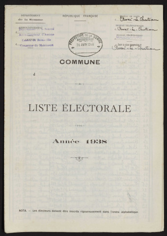 Liste électorale : Maizicourt