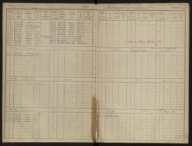 Répertoire des formalités hypothécaires, du 07/05/1927 au 23/06/1927, registre n° 460 (Abbeville)