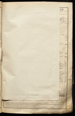 Normand, Charles Albert Eugène, né le 09 décembre 1875 à Belloy-en-Santerre (Somme), classe 1895, matricule n° 579, Bureau de recrutement de Péronne