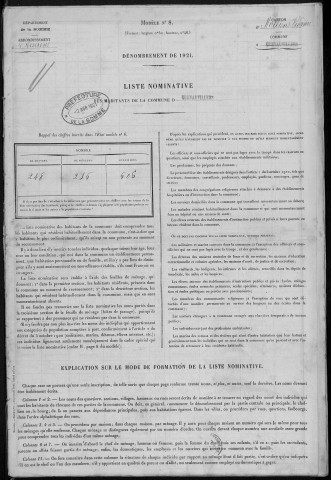 Recensement de la population : Quevauvillers