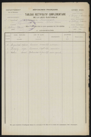 Tableau de rectification complémentaire de la liste électorale : Riencourt