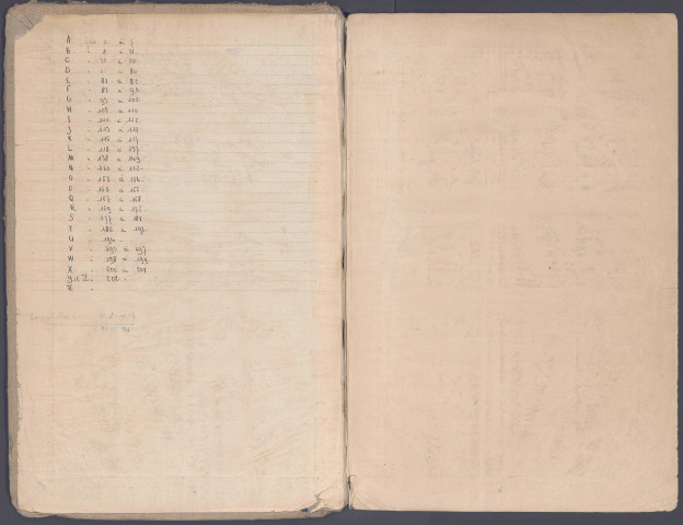 Table des successions et absences du bureau de Saint-Riquier