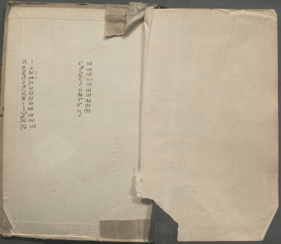 Table des successions et absences du bureau d'Ailly-sur-Noye