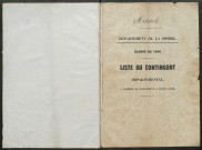 Liste du contingent (ensemble du département) de l'année 1848