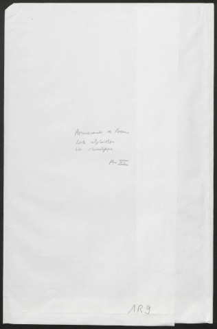 Classe de l'an XII. - Tableau des conscrits de la classe de l'an XII désignés pour l'armée active, arrondissement de Montdidier. Tableau général des conscrits de l'an XII, nés entre le 23 septembre 1782 et le 23 septembre 1783, arrondissement de Péronne, avec liste alphabétique. - Tableau général des conscrits de l'an XII, désignés pour les armées active et de réserve, et pour les suppléments d'activité de réserve, arrondissement de Doullens. - Tableau général des conscrits de l'an XII, arrondissement de Doullens (lacunaire). de l'année 1803-1804