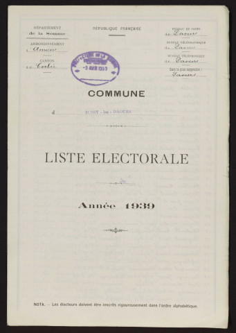 Liste électorale : Bussy-lès-Daours