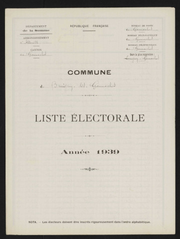 Liste électorale : Buigny-lès-Gamaches