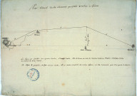 Plan visuel de la chaussée projettée d'Ardres à Guines