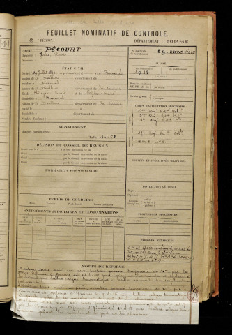 Pécourt, Jules Alfred, né le 29 juillet 1892 à Beauval (Somme), classe 1912, matricule n° 89, Bureau de recrutement d'Abbeville
