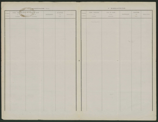 Tableau de rectification complémentaire de la liste électorale : Saint-Quentin-en-Tourmont