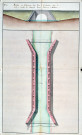 Plan et élévation d'un pont à construire dans le fond à l'entrée de Beauval. Route d'Amiens à Doullens
