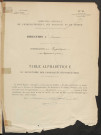 Table du répertoire des formalités, de Abadie à Azeronde, registre n° 1 (Conservation des hypothèques de Montdidier)
