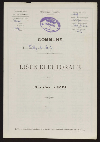 Liste électorale : Tilloy-lès-Conty