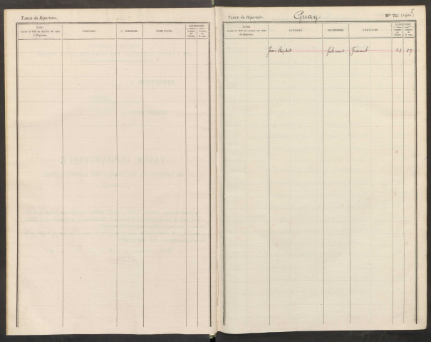 Table du répertoire des formalités, de Guay à Herselin, registre n° 10 A (Conservation des hypothèques de Doullens)